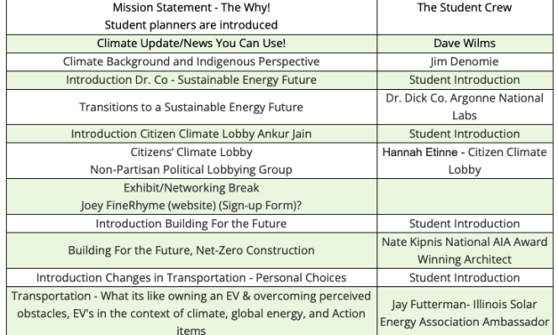 Climate Solutions Summit